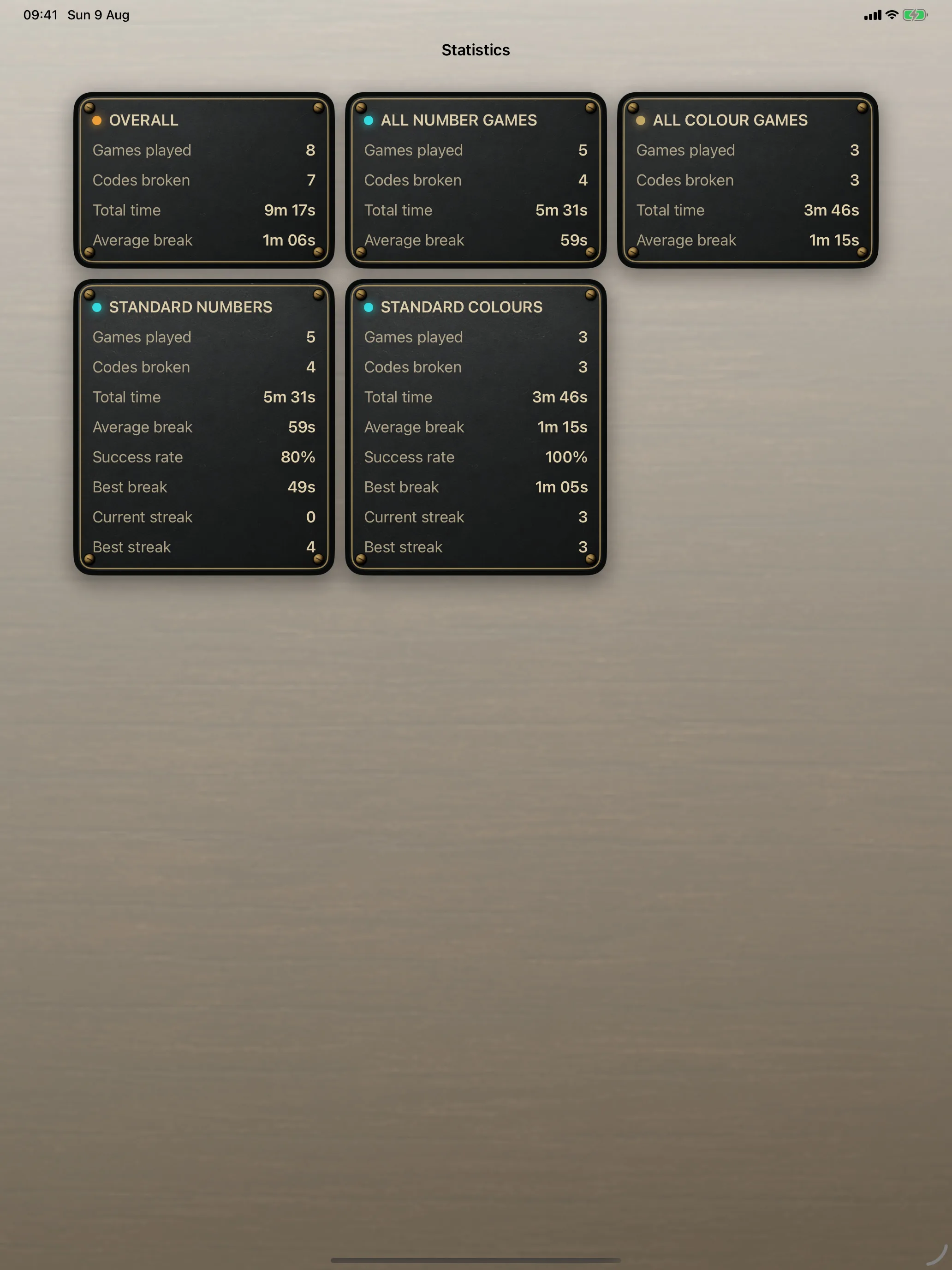 The actual Ultimate Code Breaker statistics screen on iPad